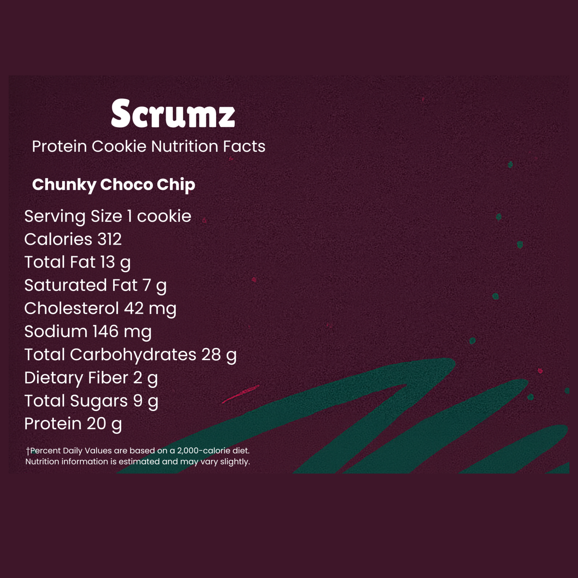 Chunky ChocoChip